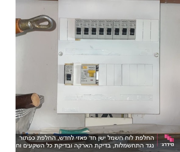 לוח חשמל עם מפסקים וכלים על מדף